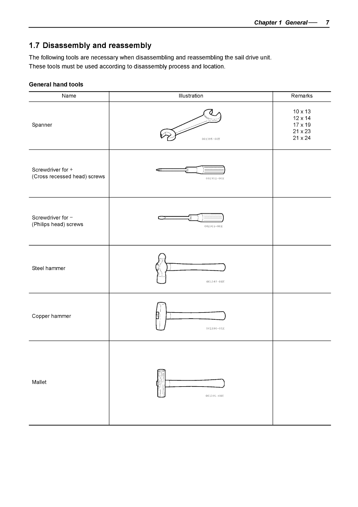 '3jh5e sd: Yanmar Saildrive Engine 39hp/29.4 Kw Service Manual'