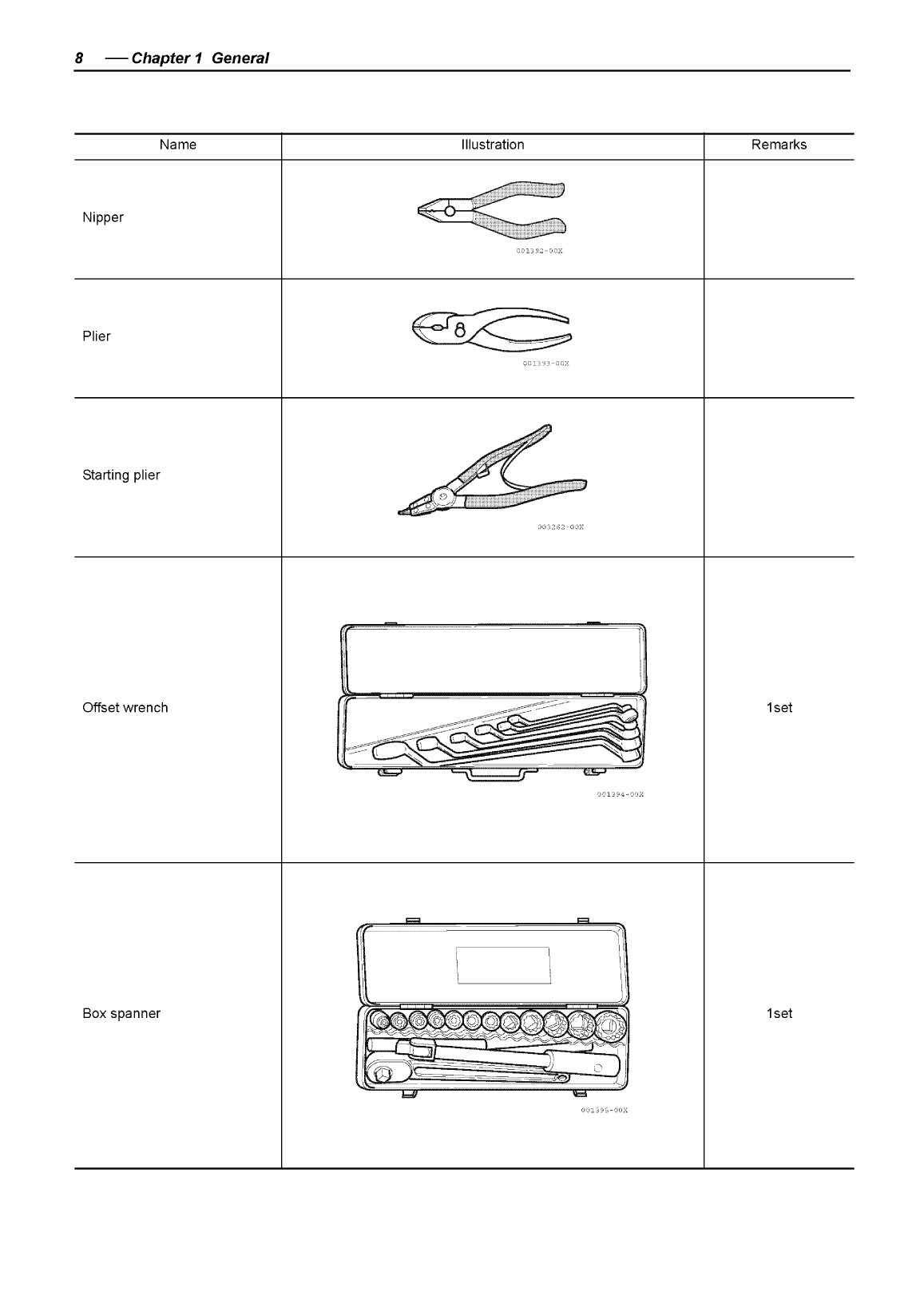 4jh4hte sd: Yanmar Saildrive Engine 75hp/55kw Service Manual