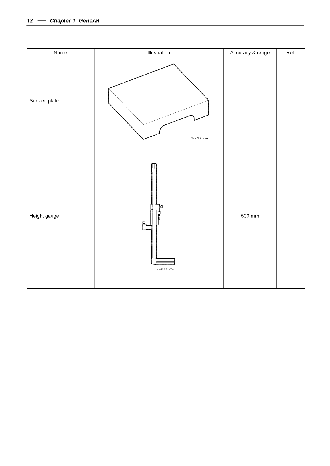4jh4hte sd: Yanmar Saildrive Engine 75hp/55kw Service Manual