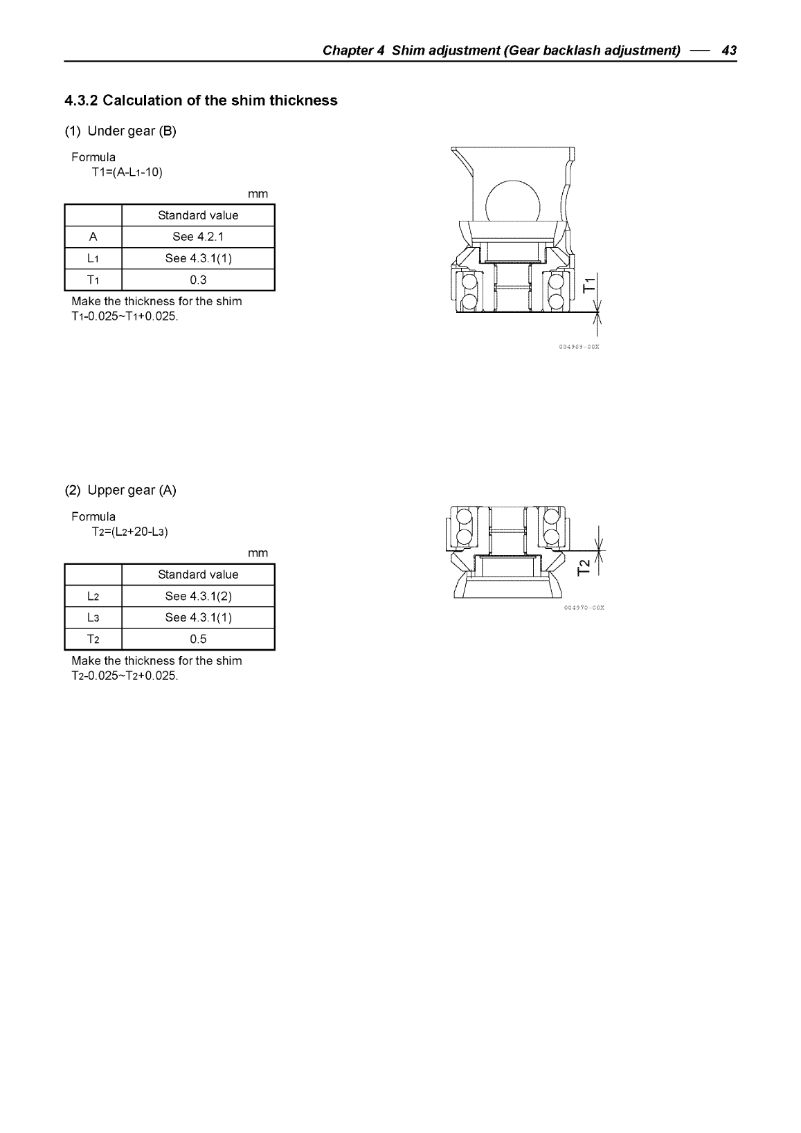 4jh4hte sd: Yanmar Saildrive Engine 75hp/55kw Service Manual