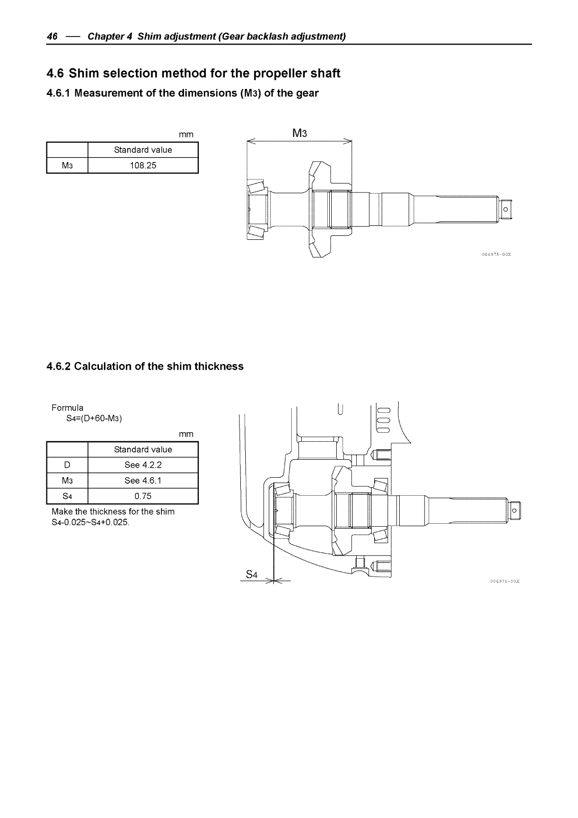4jh4hte sd: Yanmar Saildrive Engine 75hp/55kw Service Manual