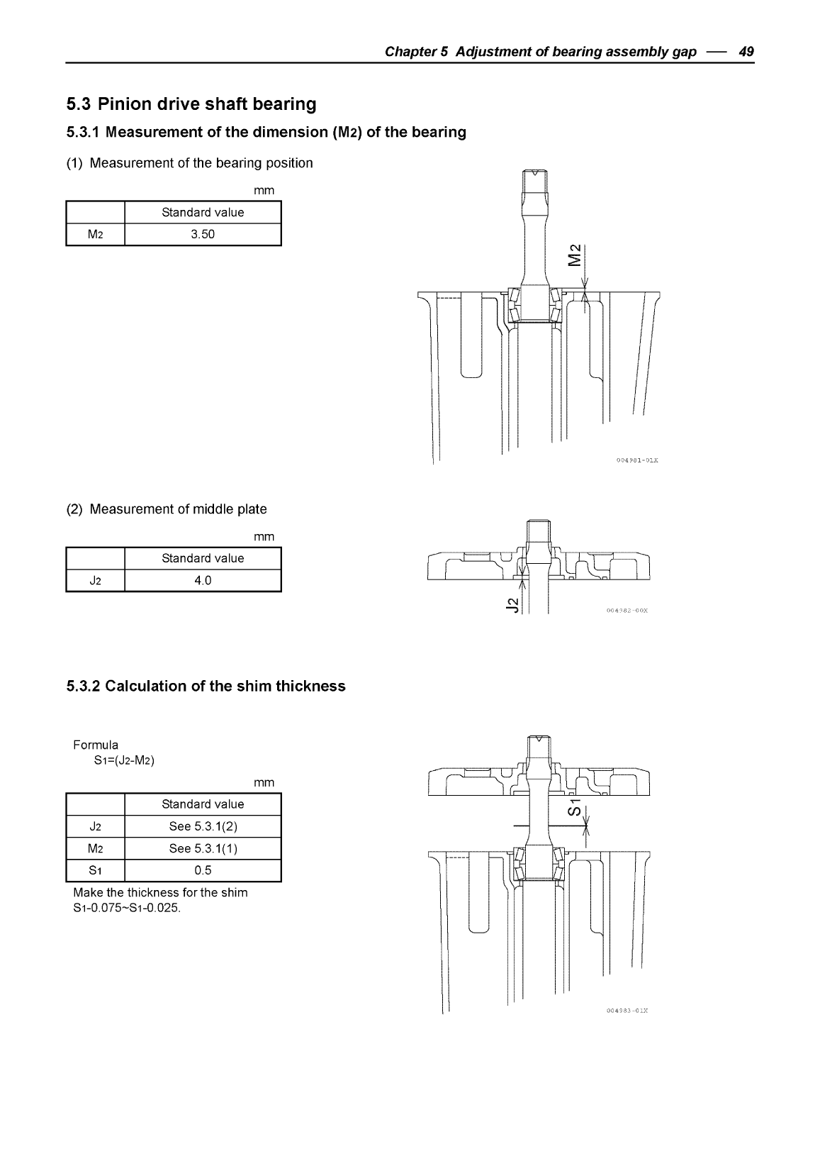 4jh4hte sd: Yanmar Saildrive Engine 75hp/55kw Service Manual
