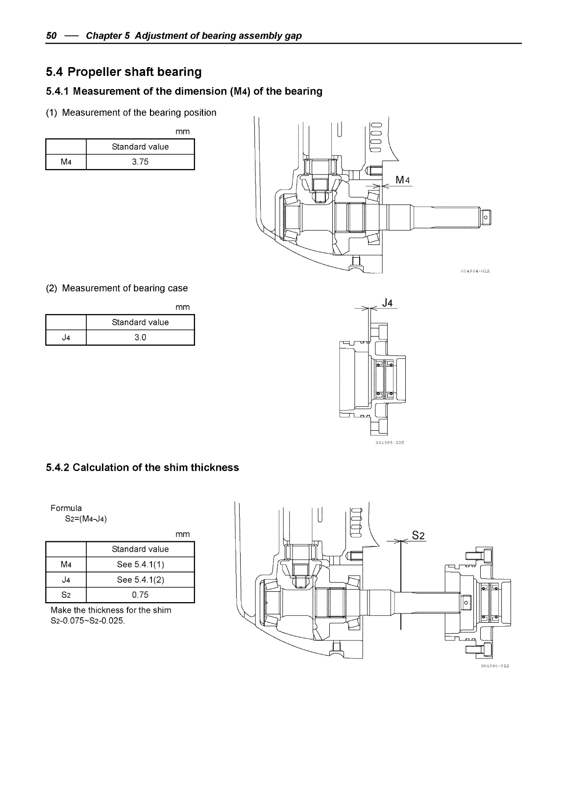 4jh4hte sd: Yanmar Saildrive Engine 75hp/55kw Service Manual