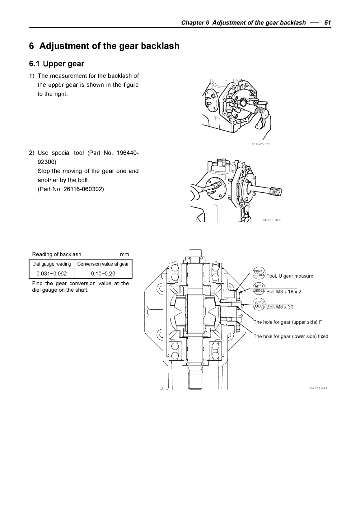 4jh4hte sd: Yanmar Saildrive Engine 75hp/55kw Service Manual