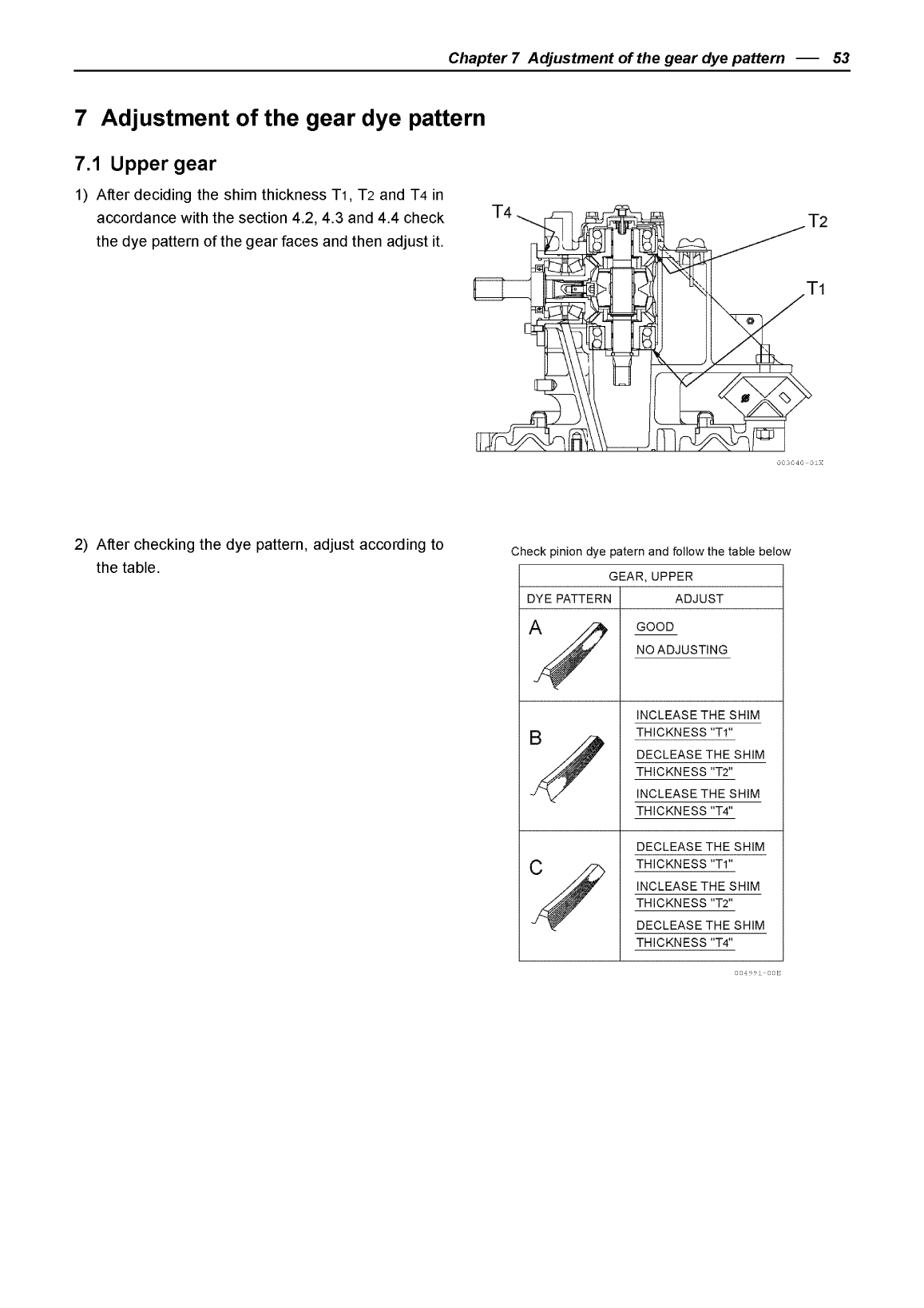 4jh4hte sd: Yanmar Saildrive Engine 75hp/55kw Service Manual