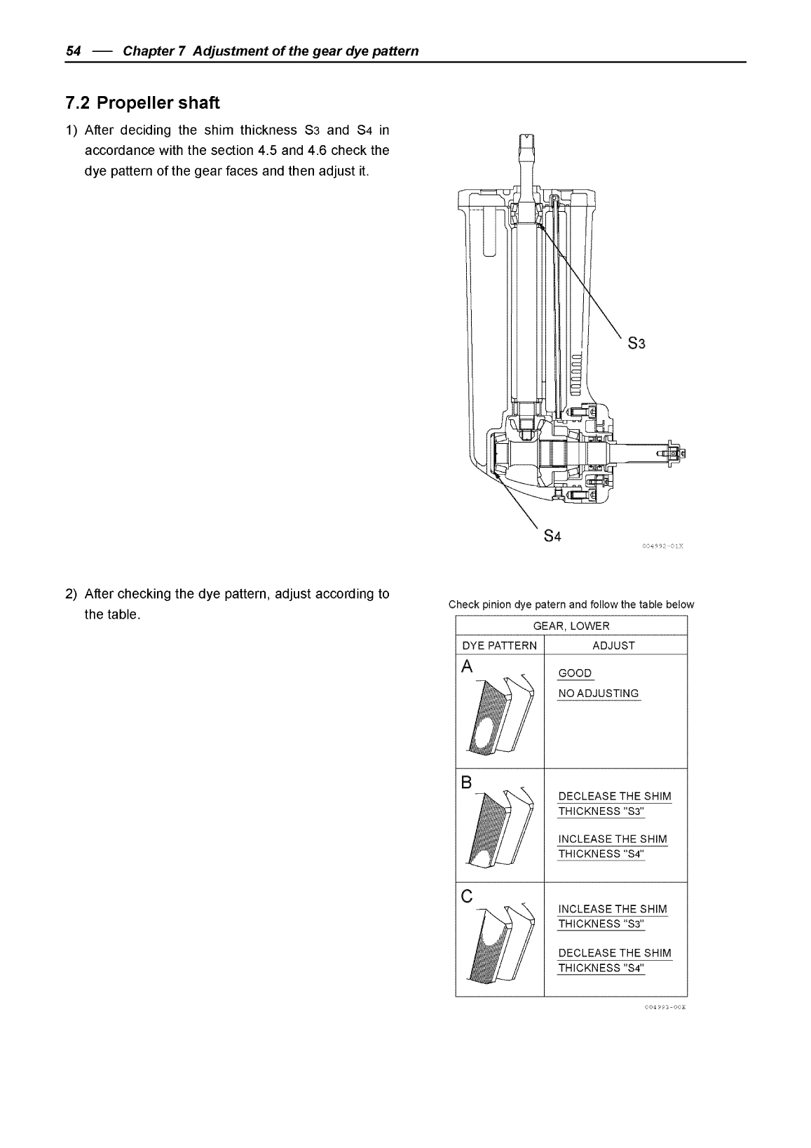 4jh4hte sd: Yanmar Saildrive Engine 75hp/55kw Service Manual