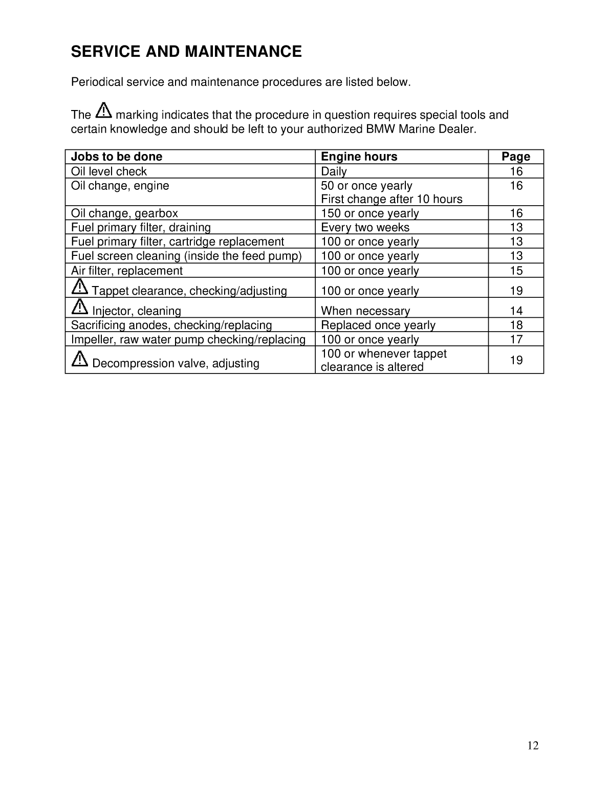 Bmw D7 Owners Manual