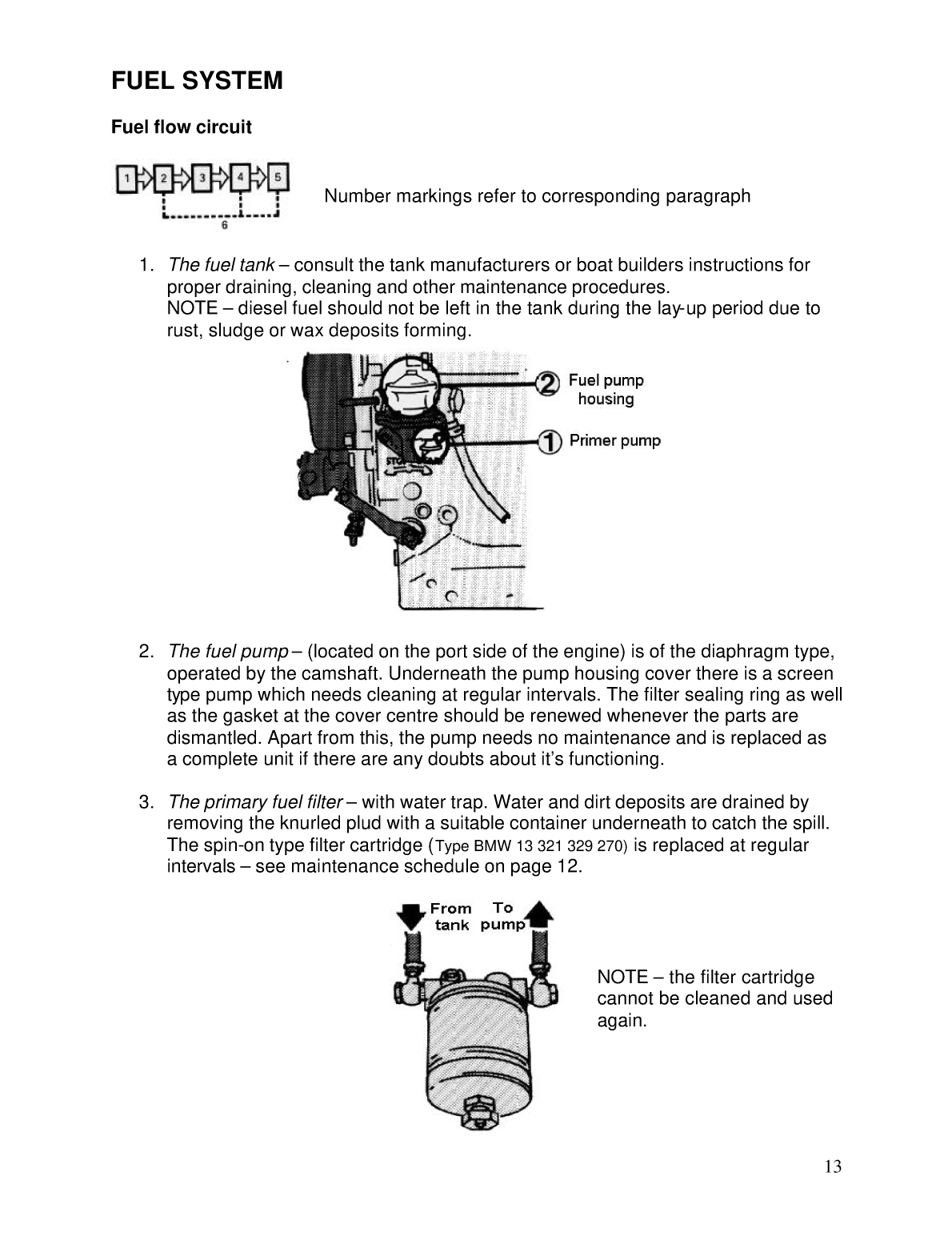 Bmw D7 Owners Manual