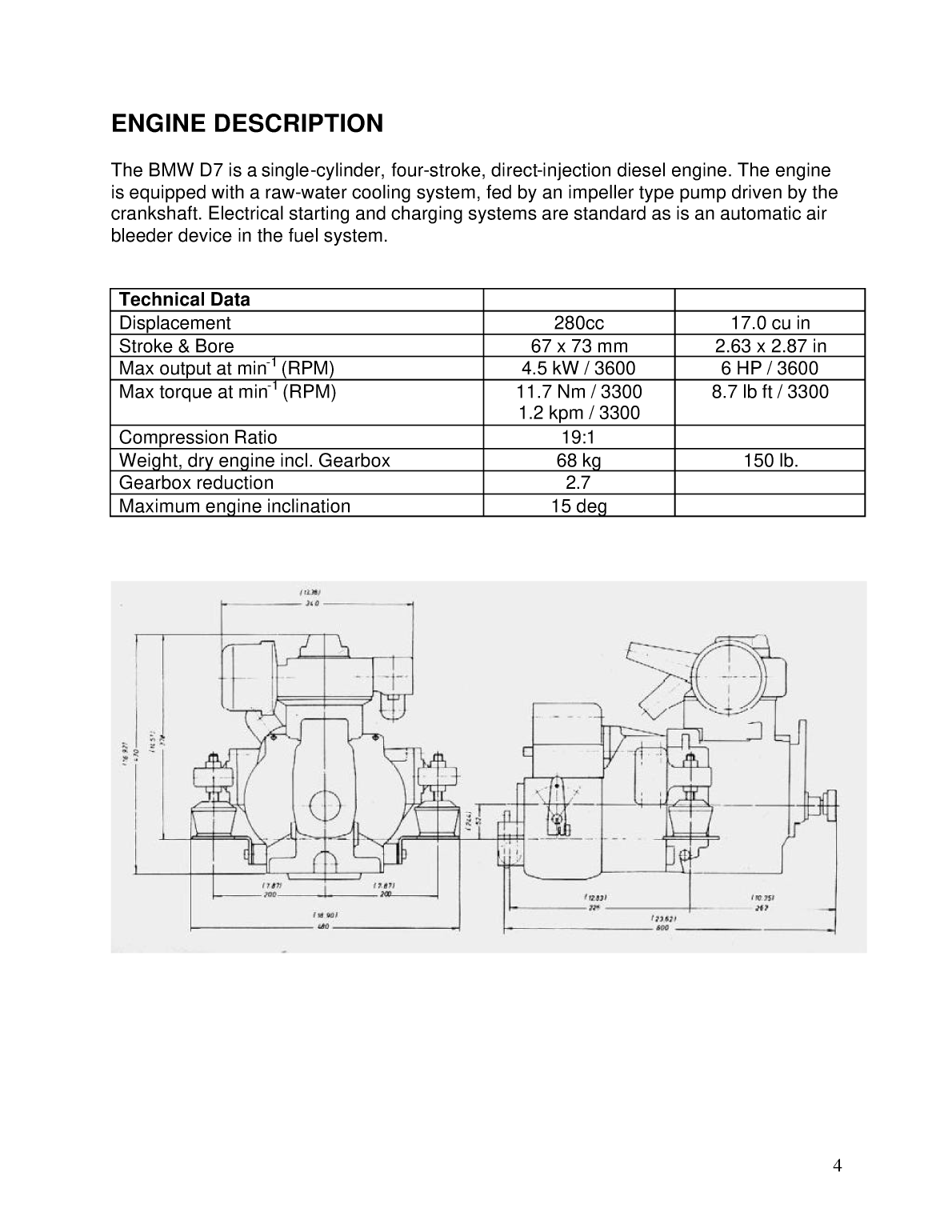 Bmw D7 Owners Manual