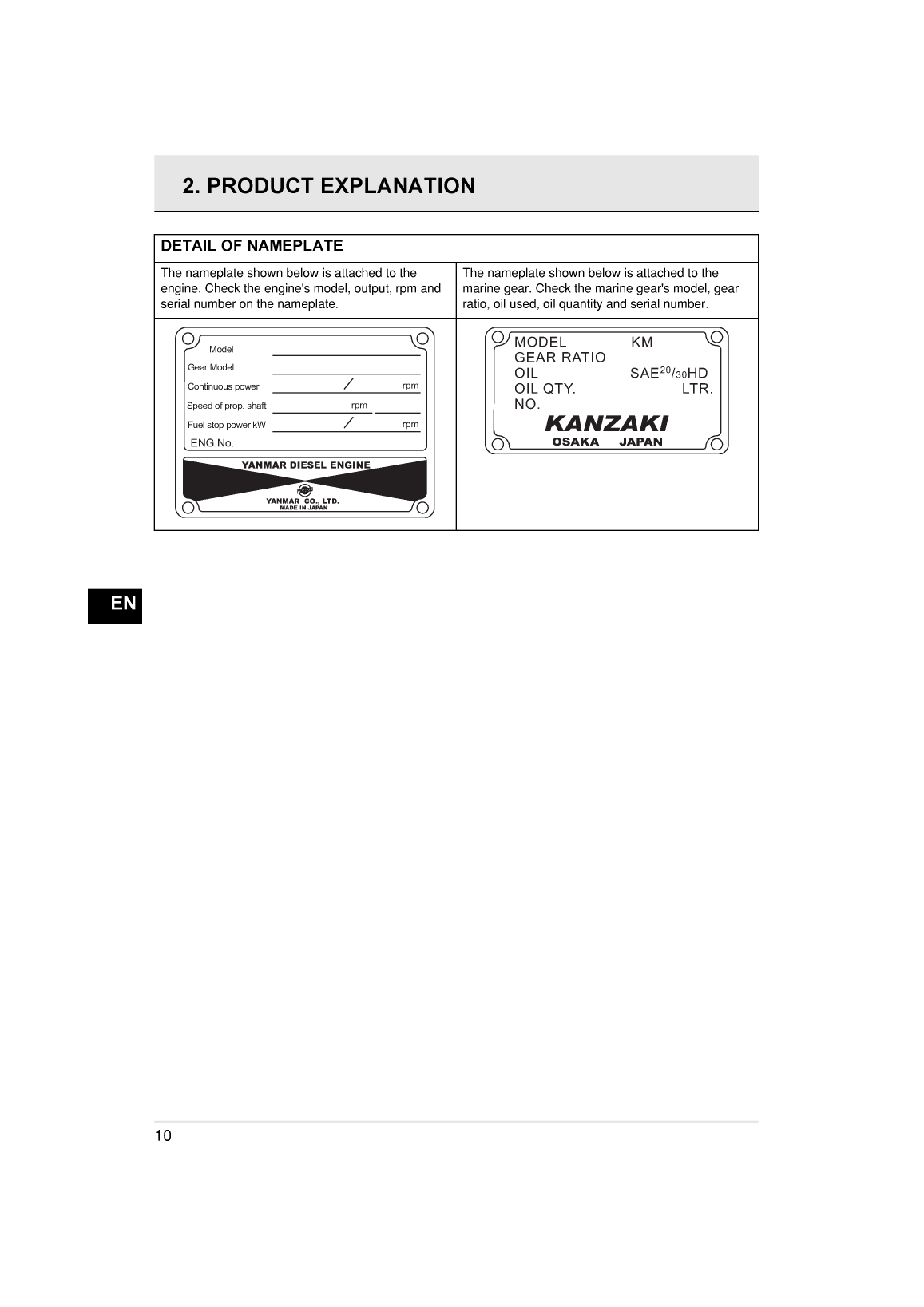 3ym20: Yanmar Inboard Engine 21hp/16.2kw Owners Manual