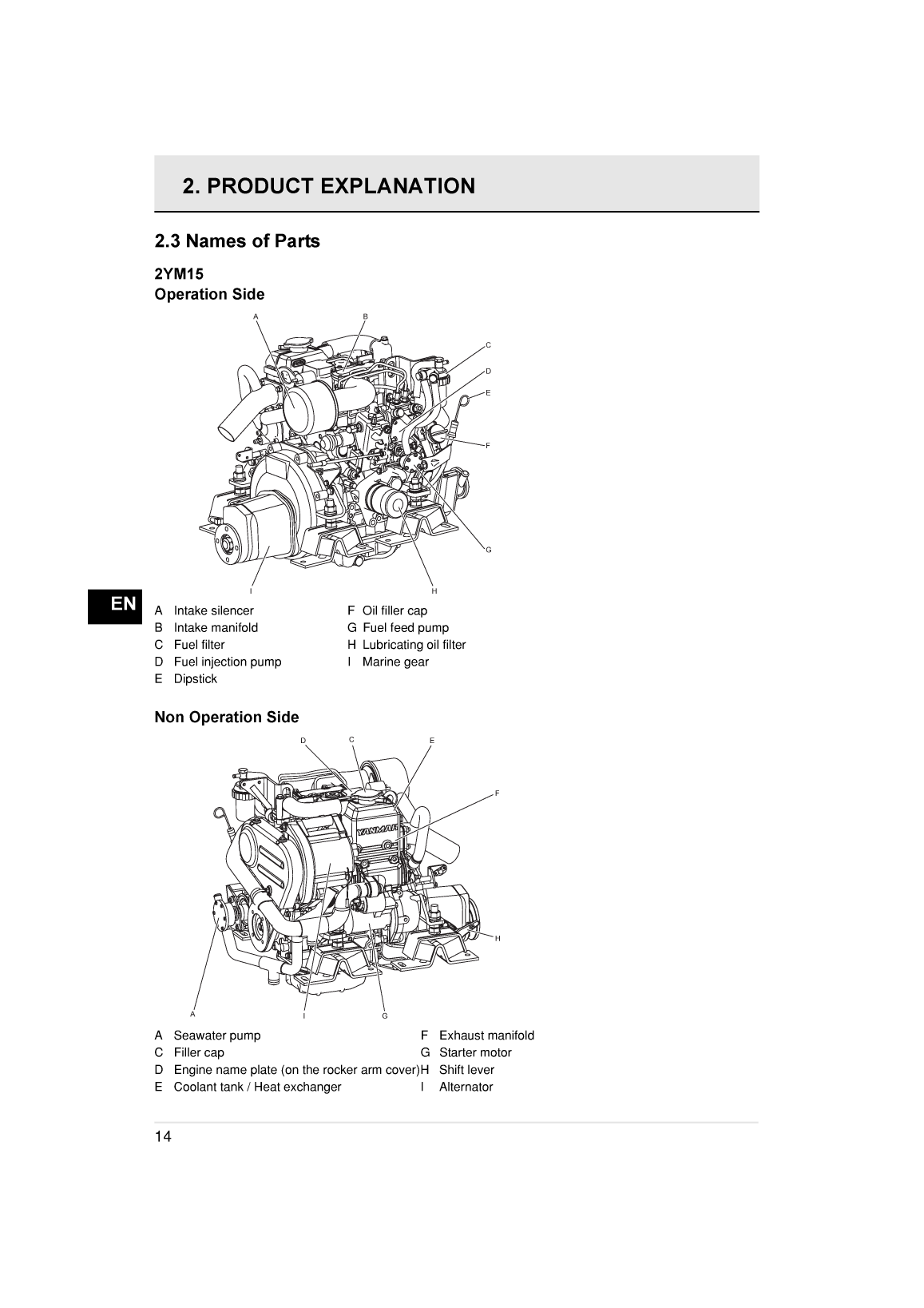 3ym20: Yanmar Inboard Engine 21hp/16.2kw Owners Manual