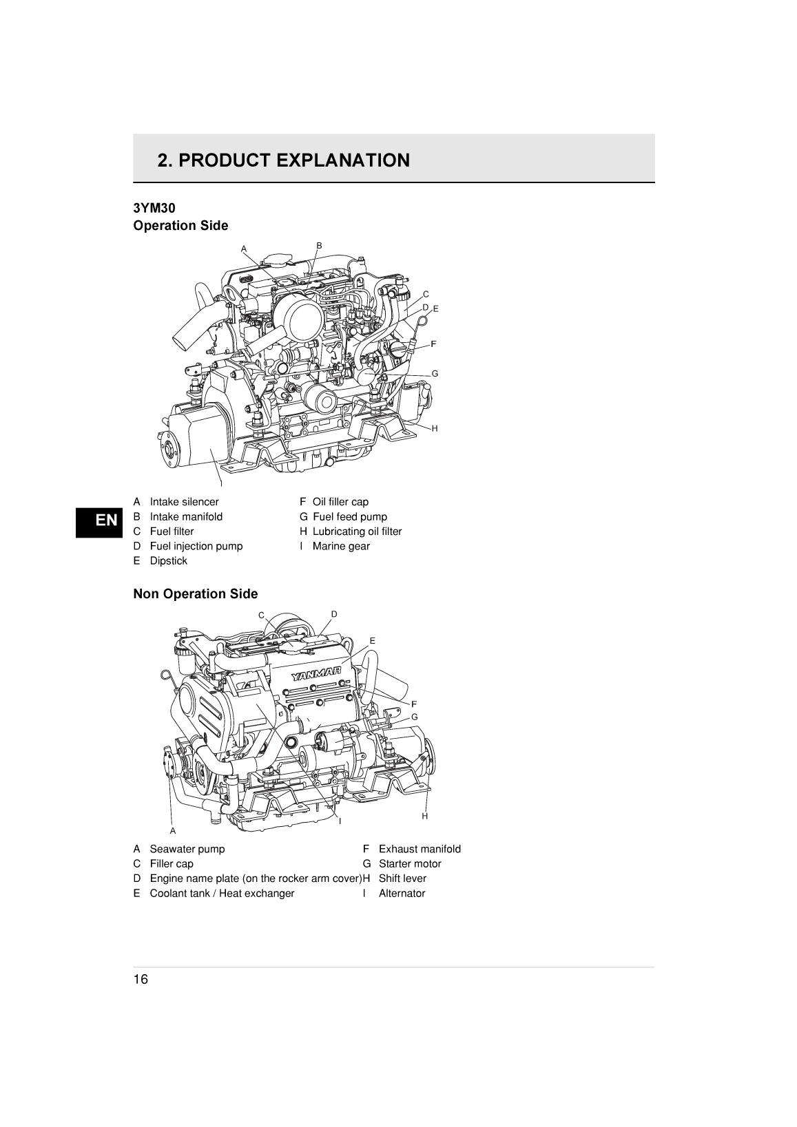 3ym20: Yanmar Inboard Engine 21hp/16.2kw Owners Manual