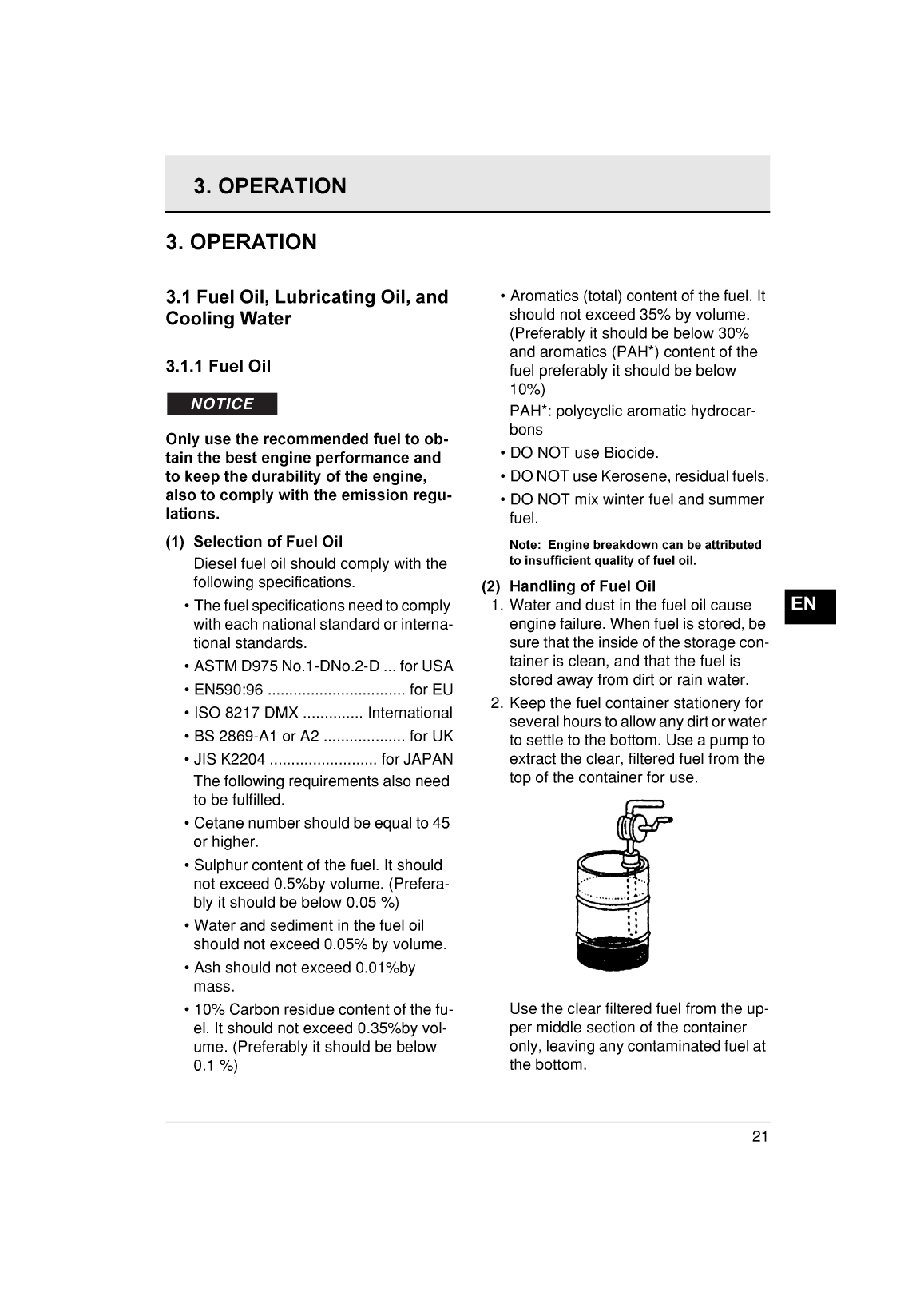 3ym20: Yanmar Inboard Engine 21hp/16.2kw Owners Manual
