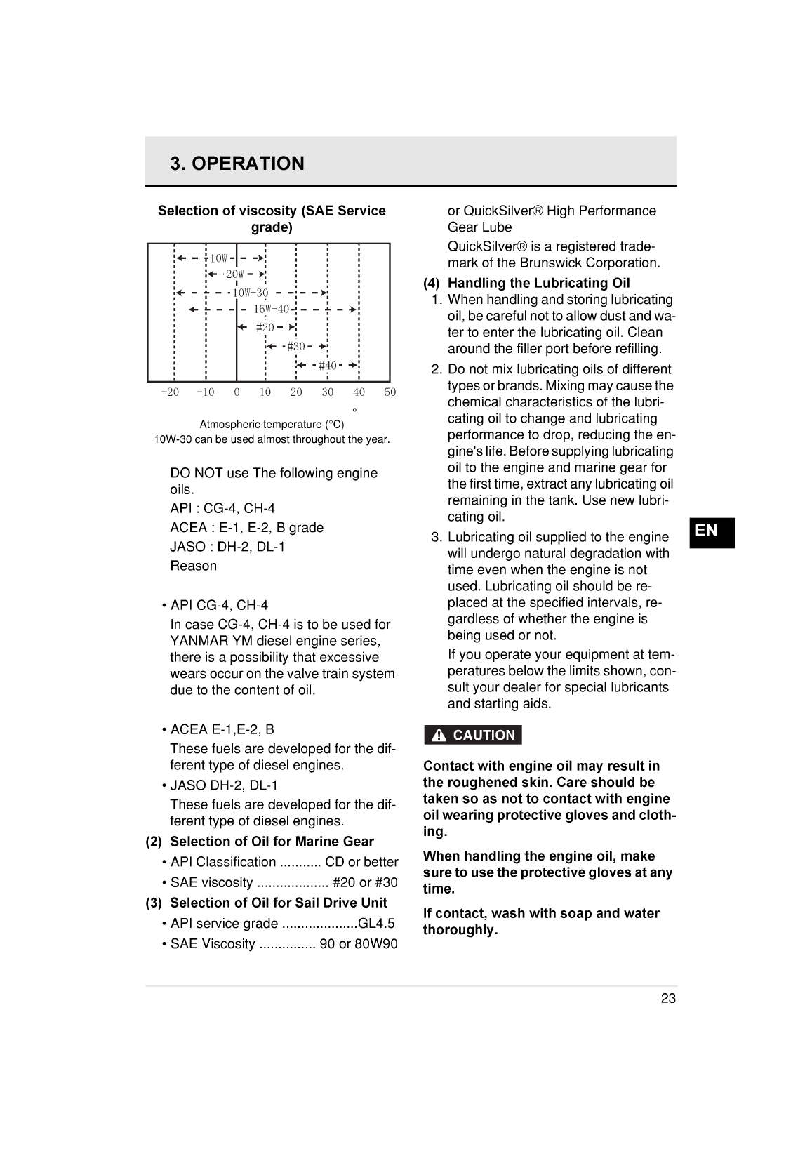 3ym20: Yanmar Inboard Engine 21hp/16.2kw Owners Manual