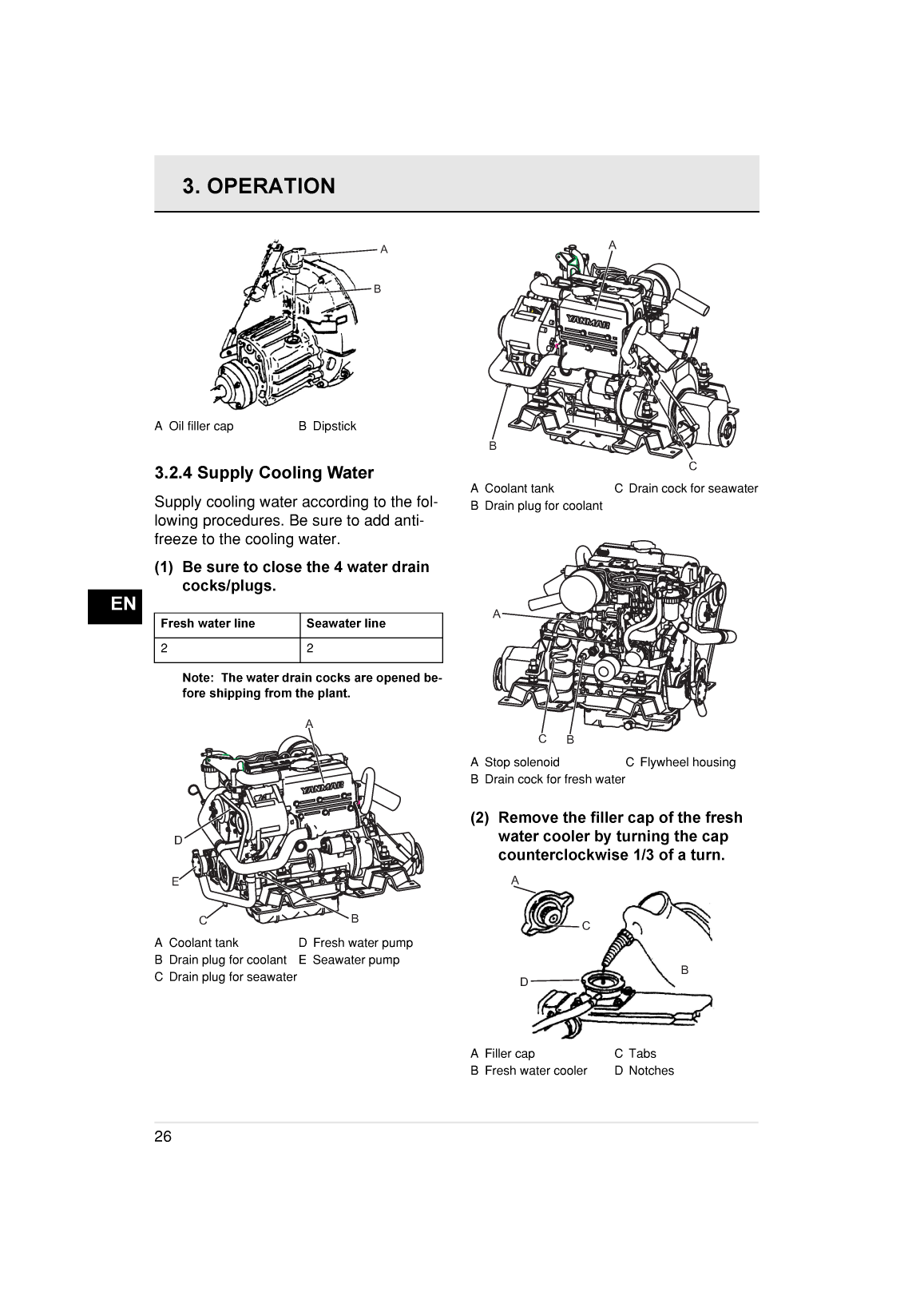 3ym20: Yanmar Inboard Engine 21hp/16.2kw Owners Manual