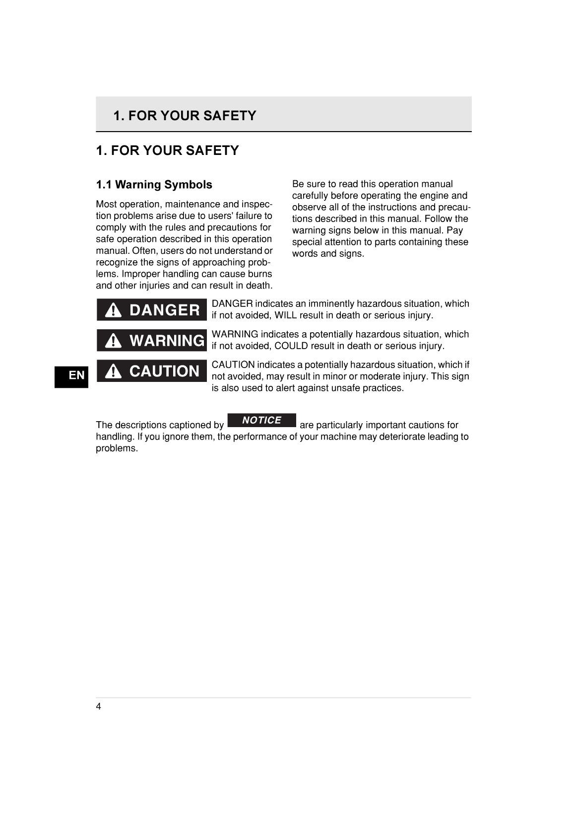 3ym20: Yanmar Inboard Engine 21hp/16.2kw Owners Manual
