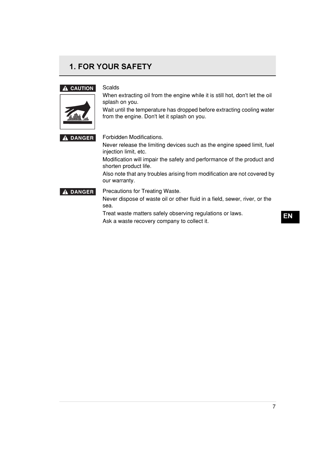 3ym20: Yanmar Inboard Engine 21hp/16.2kw Owners Manual