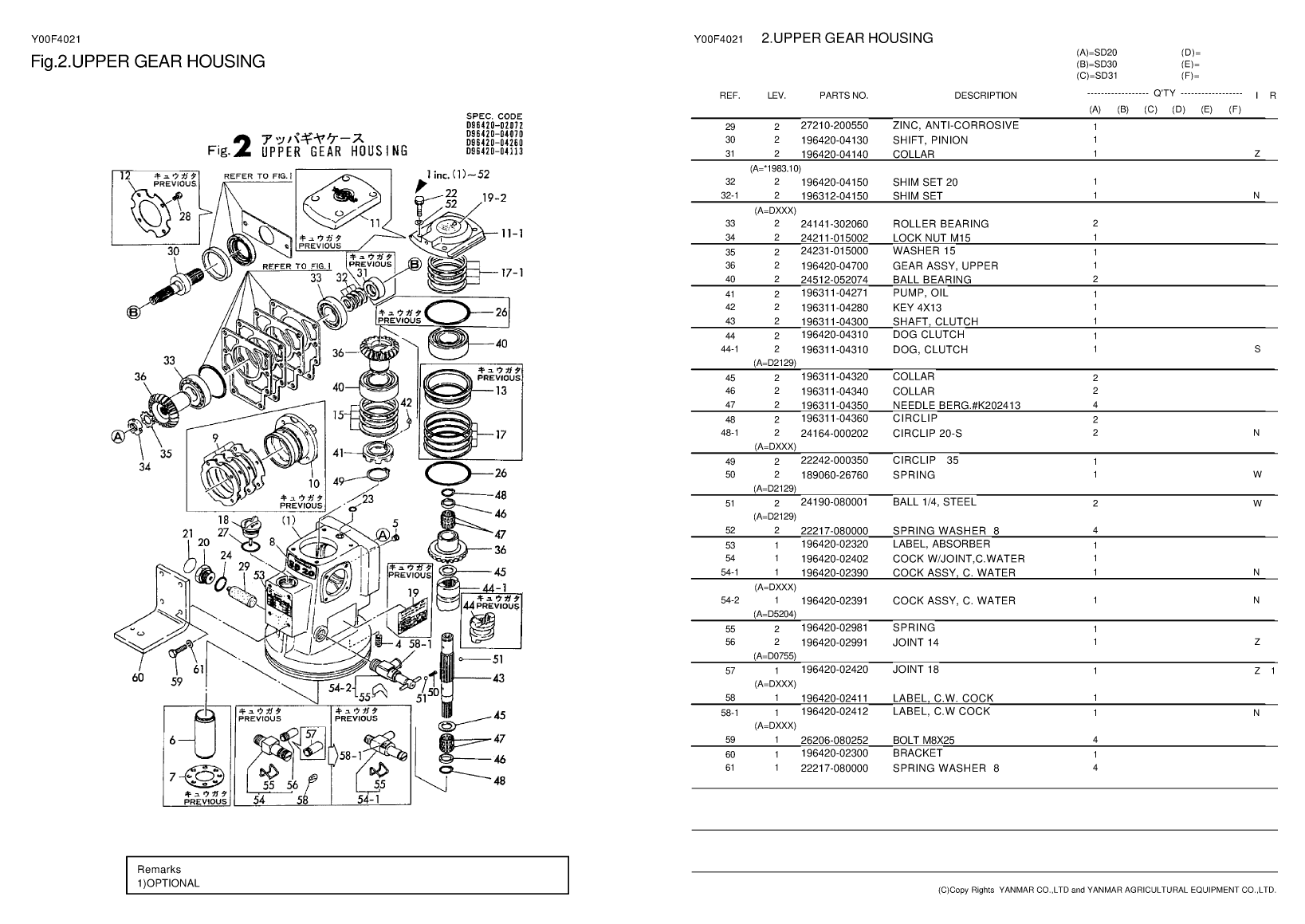 Yanmar sd20 saildrive parts catalog