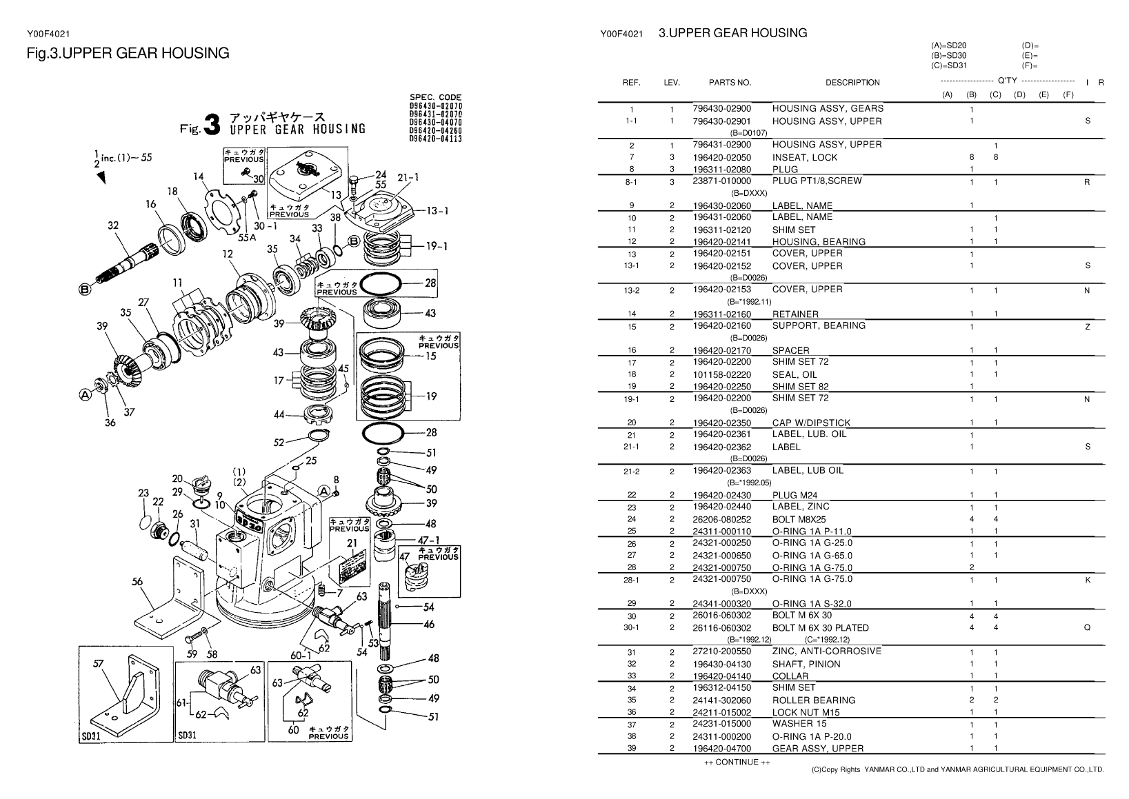 Yanmar sd20 saildrive parts catalog