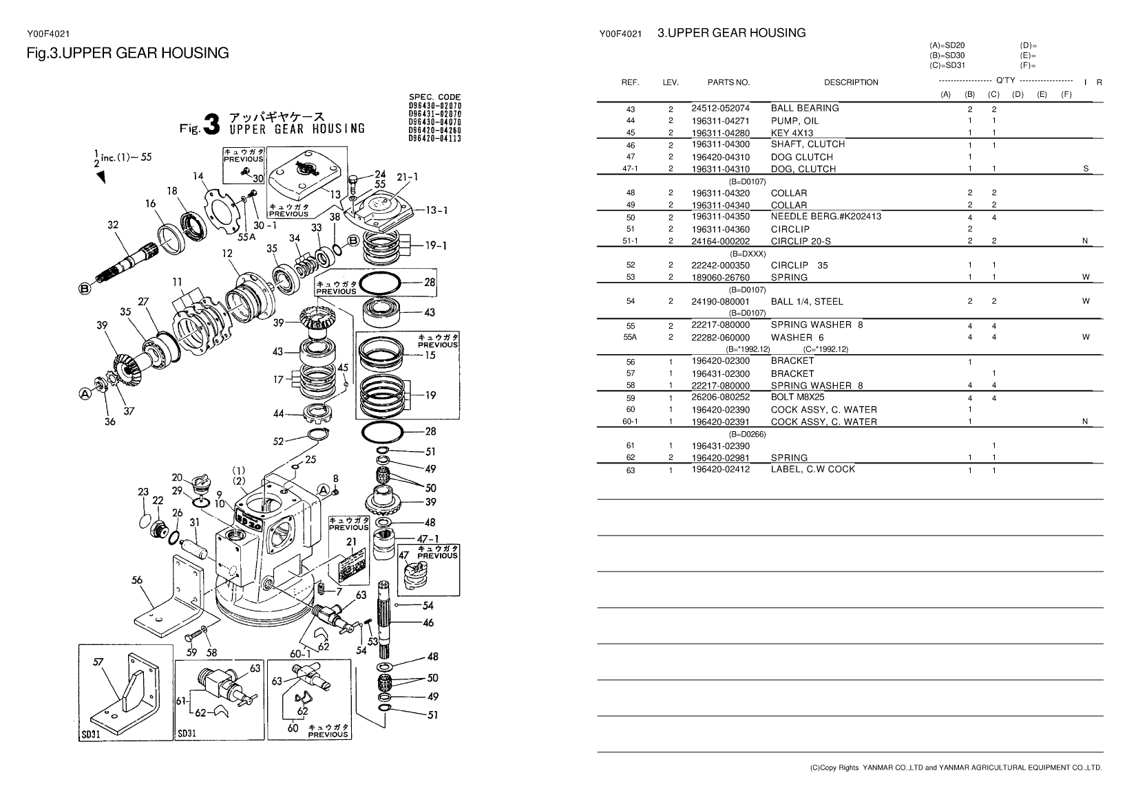 Yanmar sd20 saildrive parts catalog