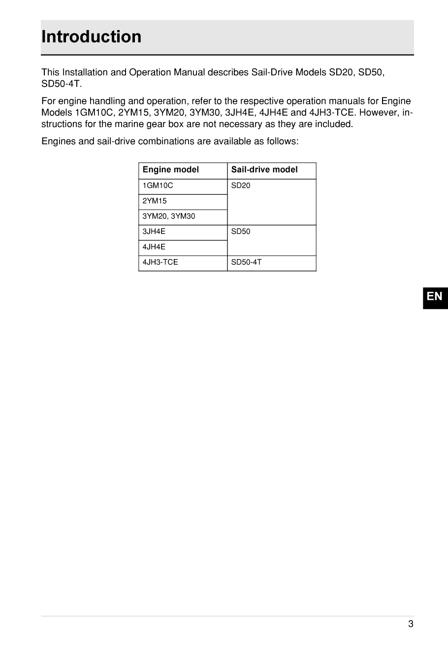 Yanmar Sd20 Saildrive Operations