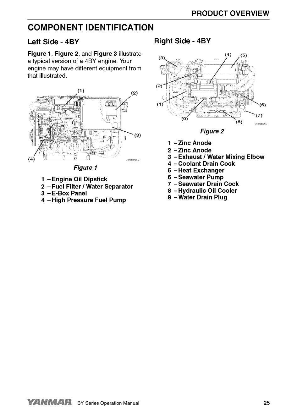 '6by2 260: Yanmar Inboard Engine 260hp/191kw Owners Manual'