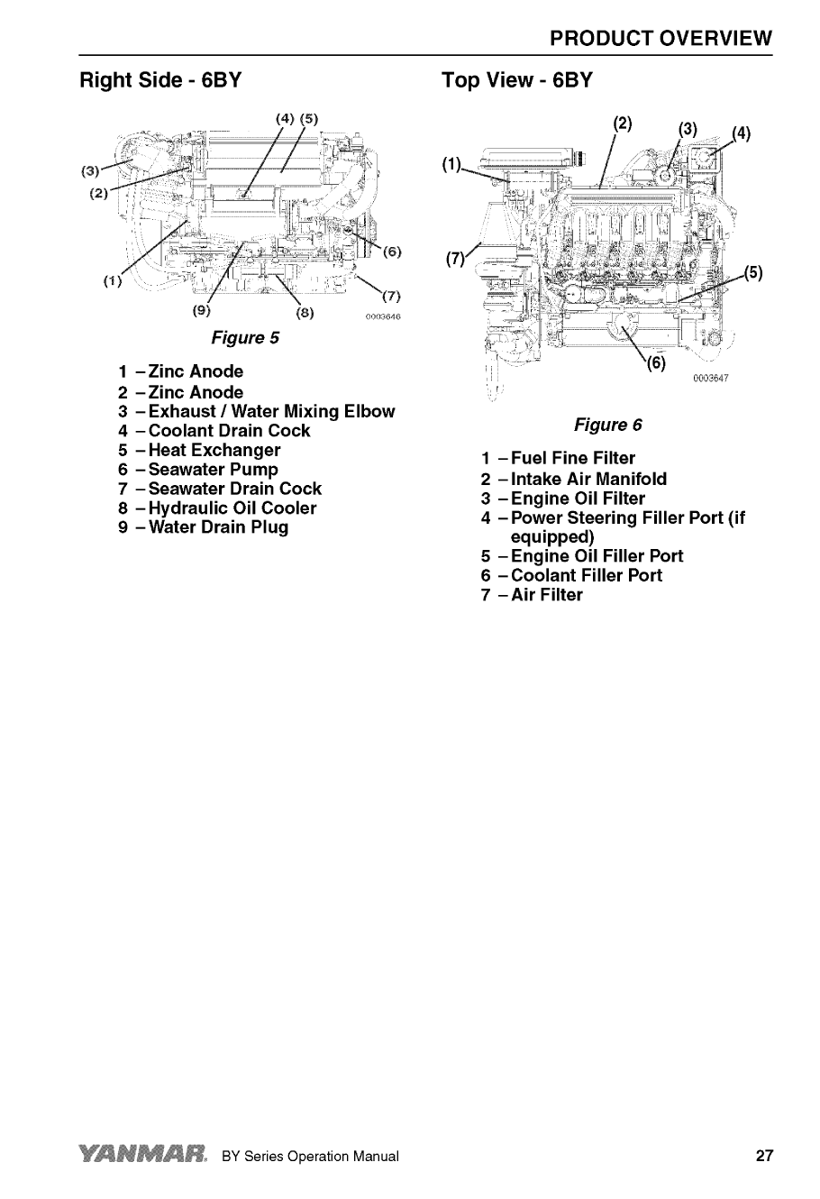 '6by2 260: Yanmar Inboard Engine 260hp/191kw Owners Manual'