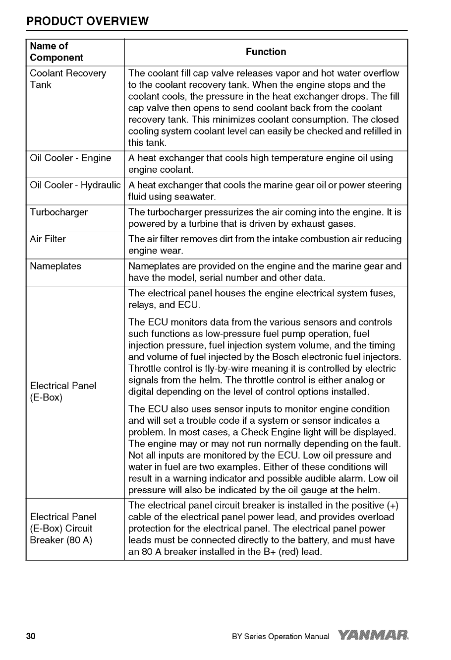 '6by2 260: Yanmar Inboard Engine 260hp/191kw Owners Manual'