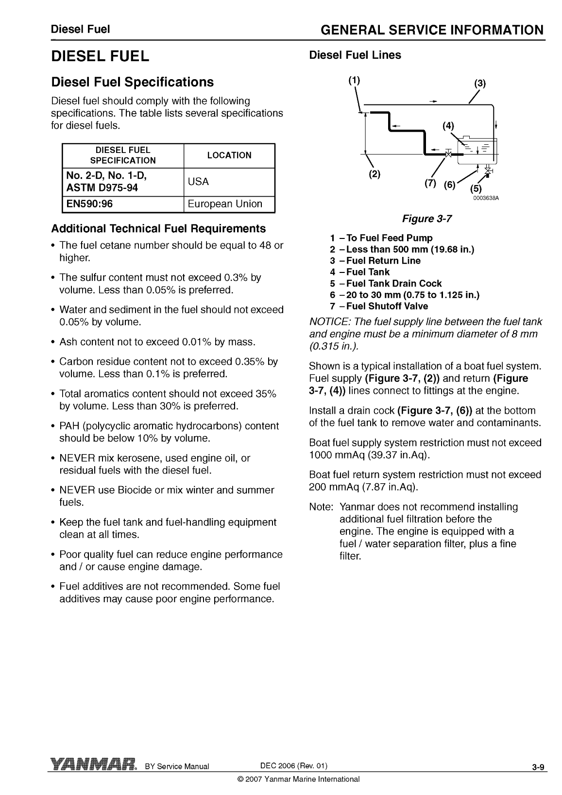 '4by2 180: Yanmar Inboard Engine 180hp/132kw Service Manual'
