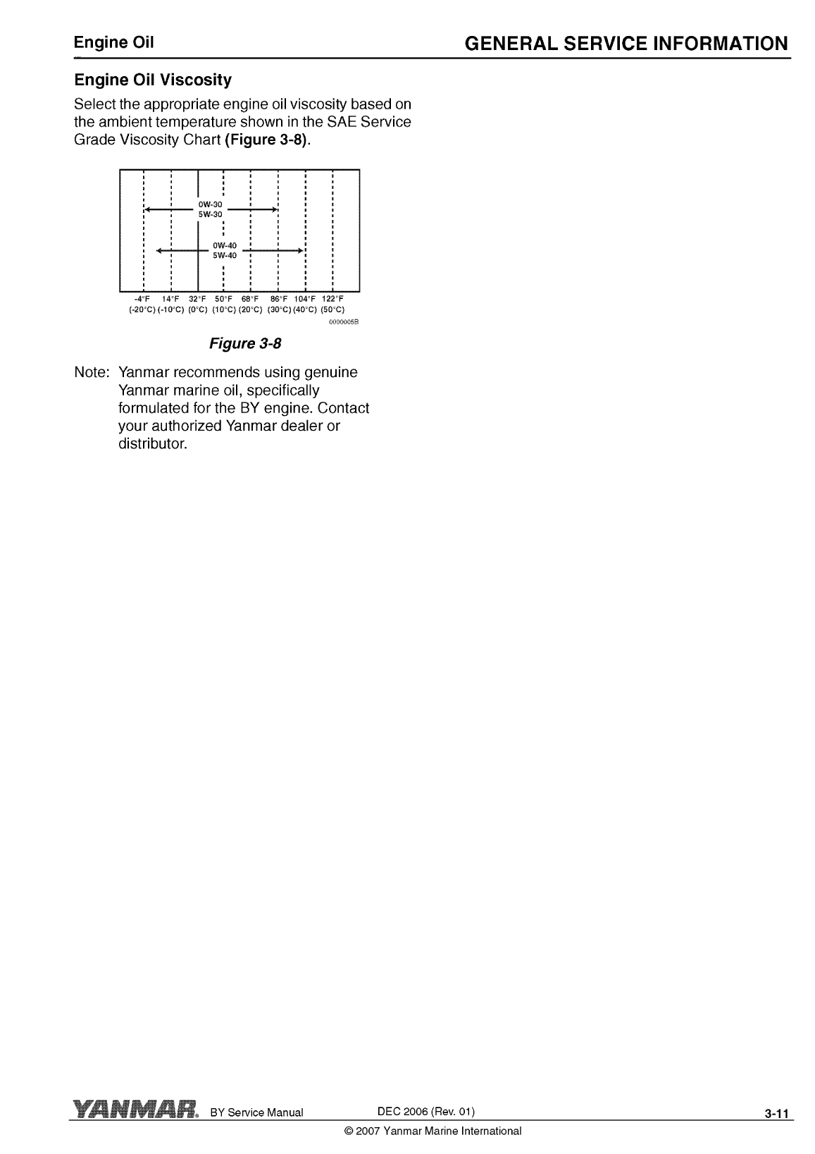 '4by2 180: Yanmar Inboard Engine 180hp/132kw Service Manual'