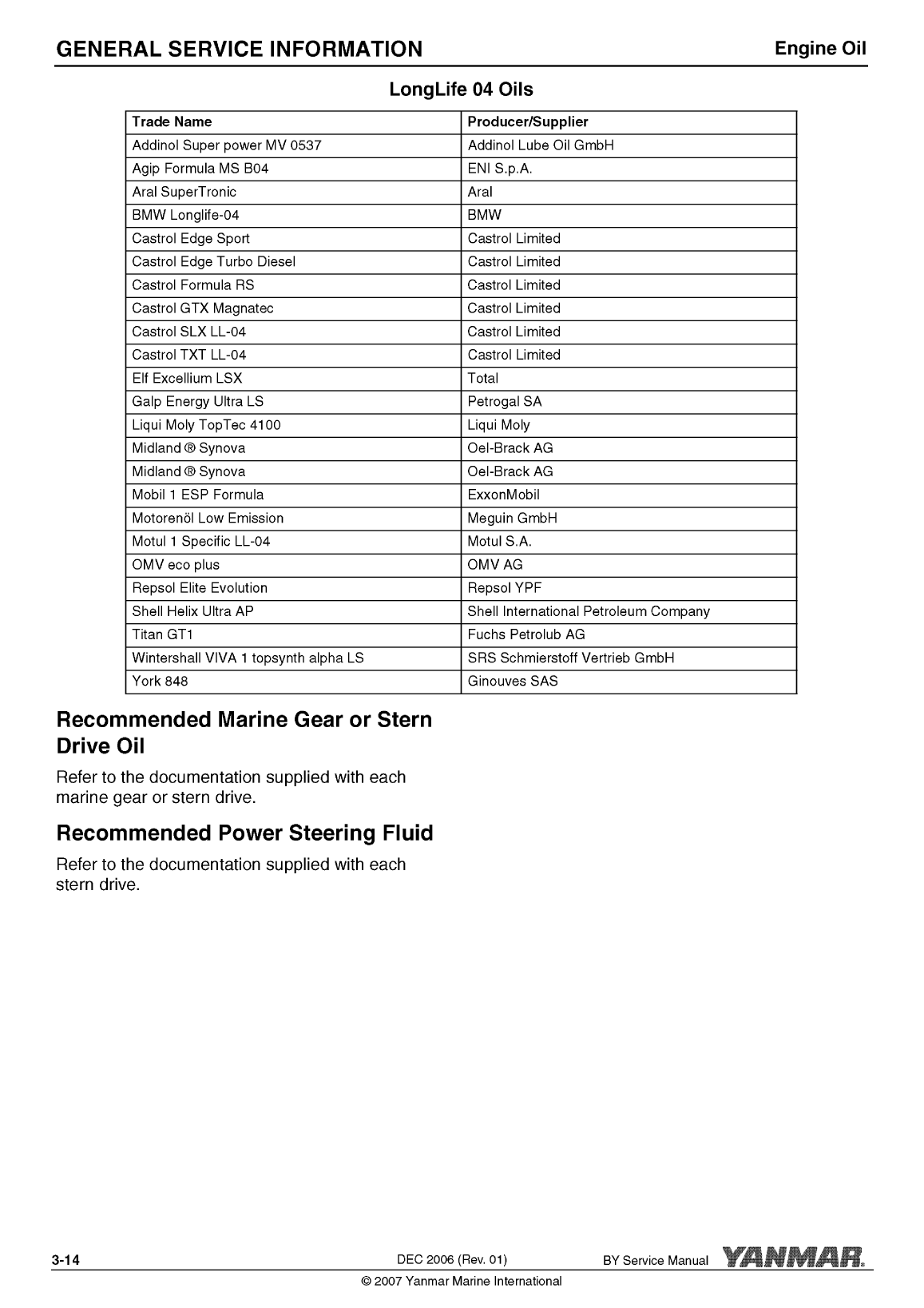 4by2 180: Yanmar Inboard Engine 180hp/132kw Service Manual