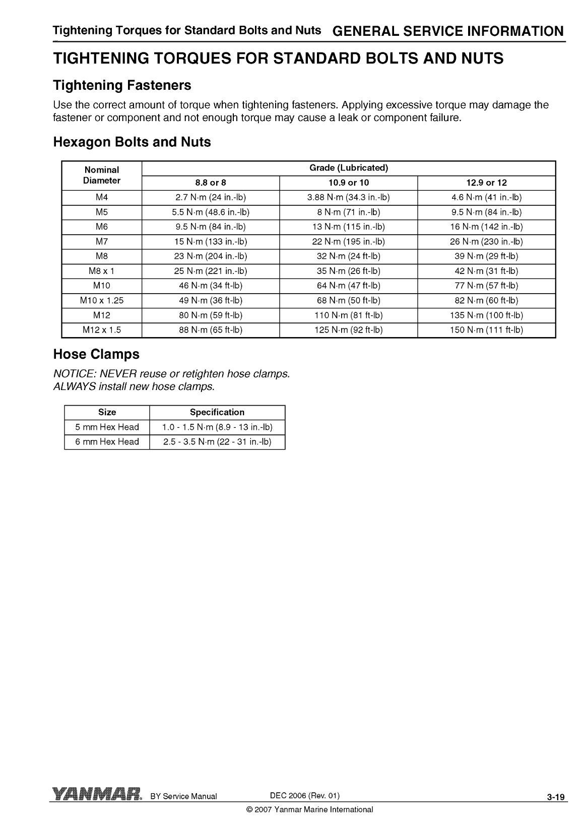 4by2 180: Yanmar Inboard Engine 180hp/132kw Service Manual