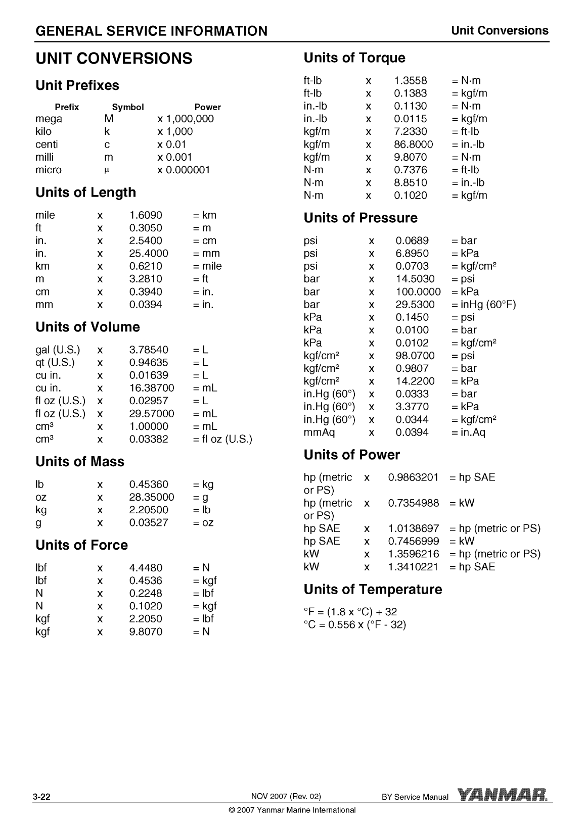 '4by2 180: Yanmar Inboard Engine 180hp/132kw Service Manual'