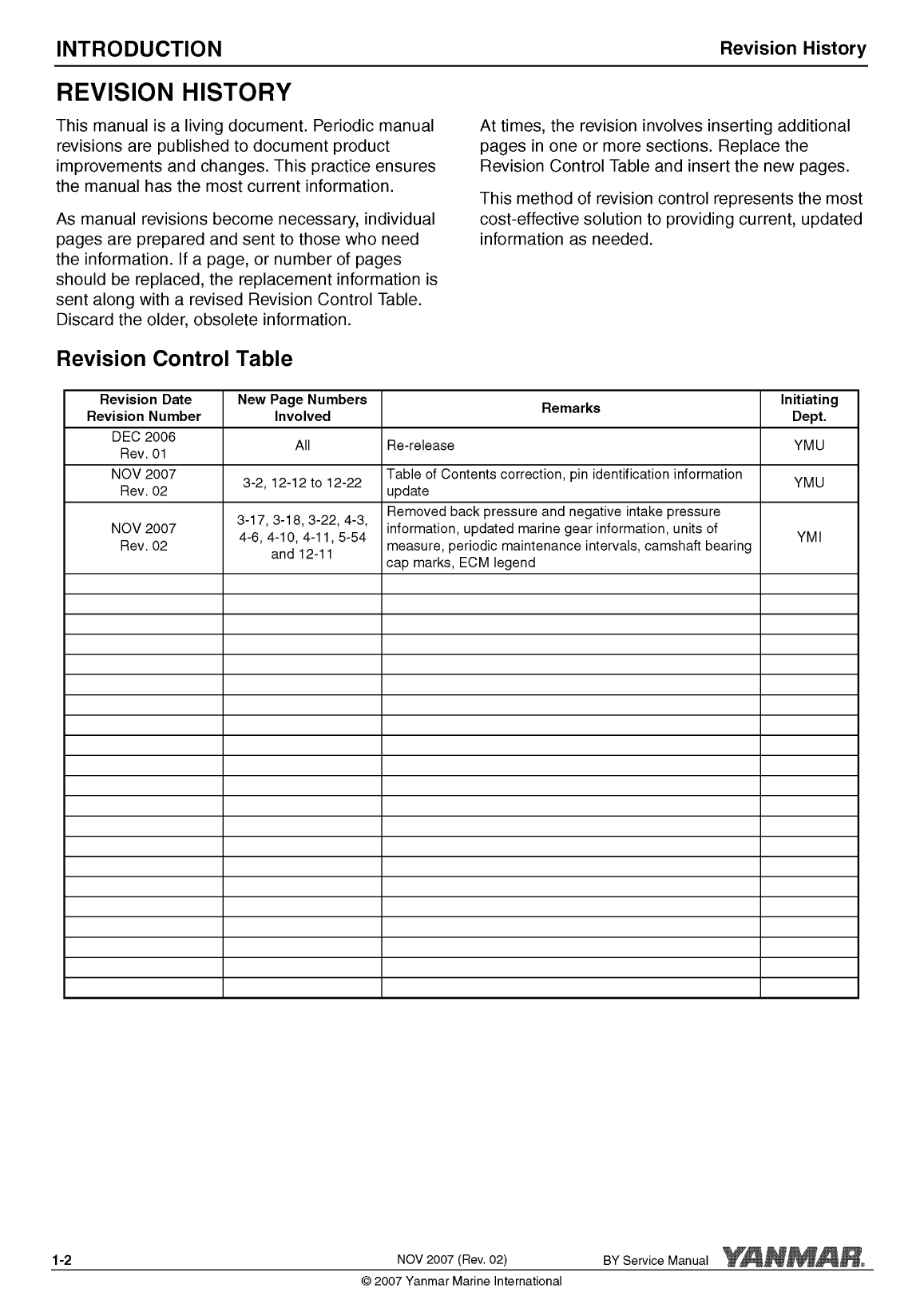 4by2 180: Yanmar Inboard Engine 180hp/132kw Service Manual