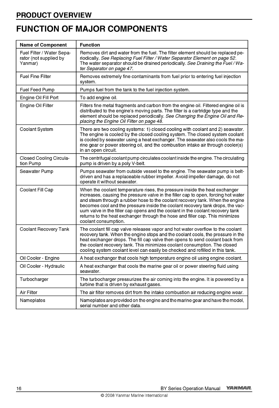 '6by2 220z: Yanmar Diesel Sterndrive Engine 220hp/162kw Bravo 2 Owners Manual'