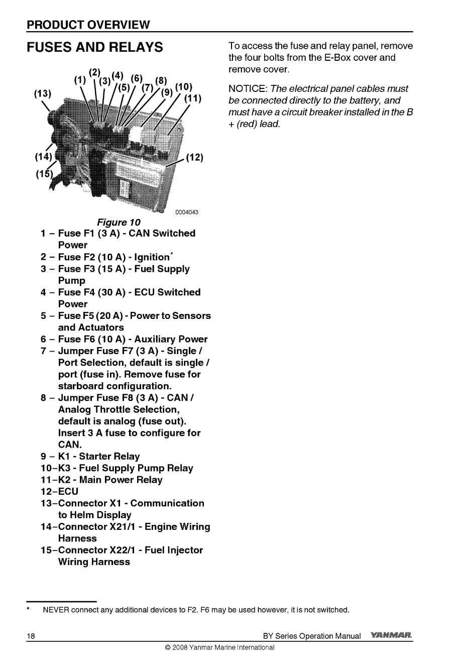 4by2 150z: Yanmar Diesel Sterndrive Engine 150hp/110kw Bravo 2 Owners Manual