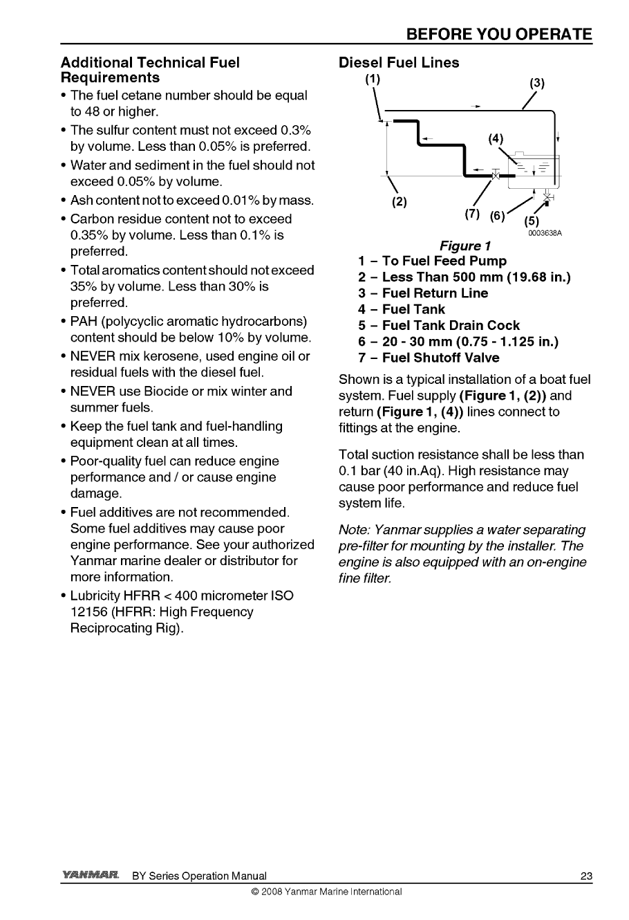 4by2 150z: Yanmar Diesel Sterndrive Engine 150hp/110kw Bravo 2 Owners Manual