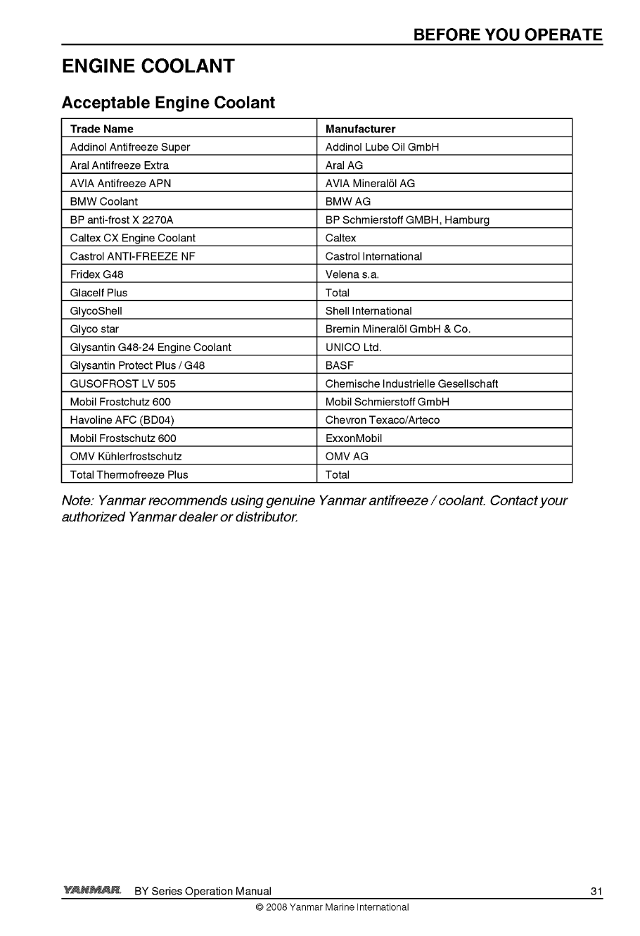 6by2 220z: Yanmar Diesel Sterndrive Engine 220hp/162kw Bravo 1 Owners Manual