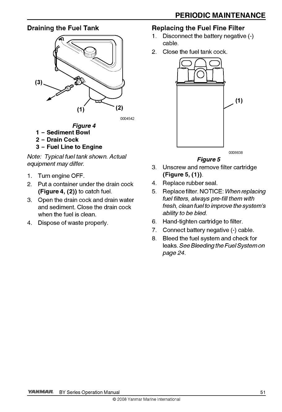 6by2 220z: Yanmar Diesel Sterndrive Engine 220hp/162kw Bravo 1 Owners Manual