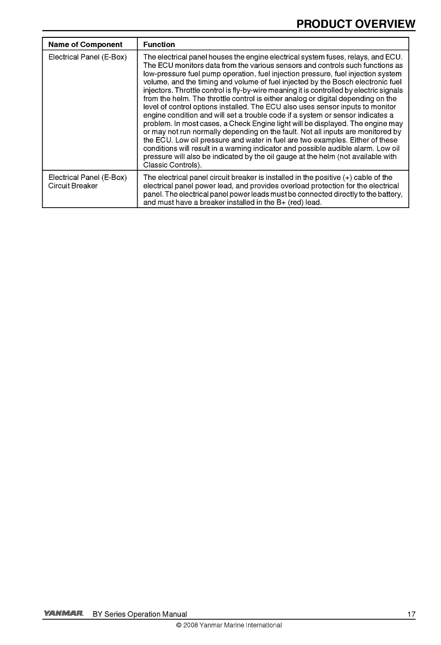 4by2 180z: Yanmar Diesel Sterndrive Engine 180hp/132kw Bravo 1 Owners Manual