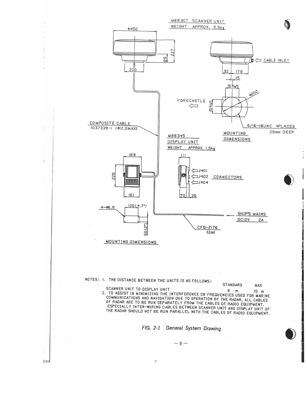 Apelco ldr 9910 Radar