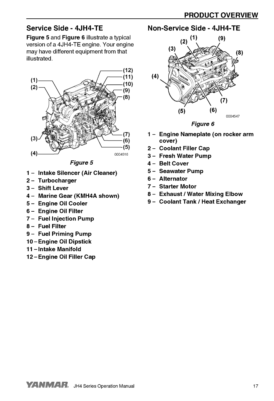 '4jh4 hte: Yanmar Inboard Engine 110hp/80.9kw Owners Manual'