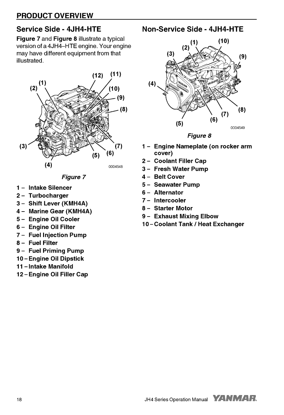 '4jh4 hte: Yanmar Inboard Engine 110hp/80.9kw Owners Manual'