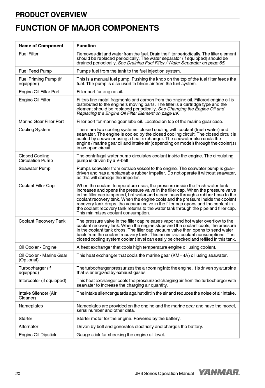 '4jh4 hte: Yanmar Inboard Engine 110hp/80.9kw Owners Manual'