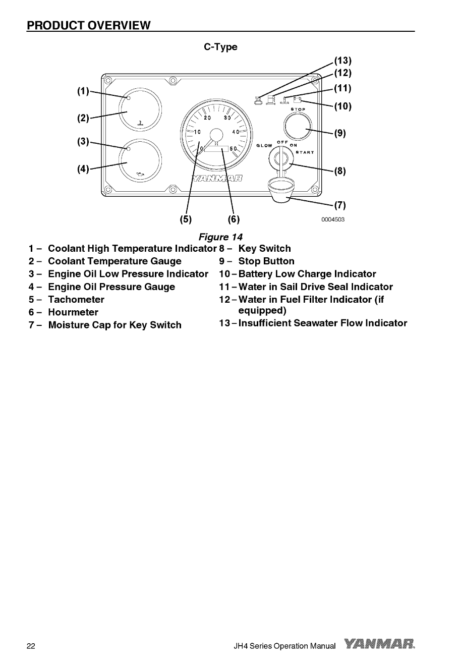 '4jh4 hte: Yanmar Inboard Engine 110hp/80.9kw Owners Manual'