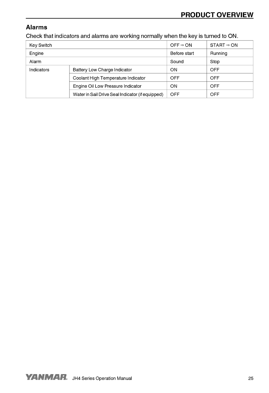 '4jh4 hte: Yanmar Inboard Engine 110hp/80.9kw Owners Manual'