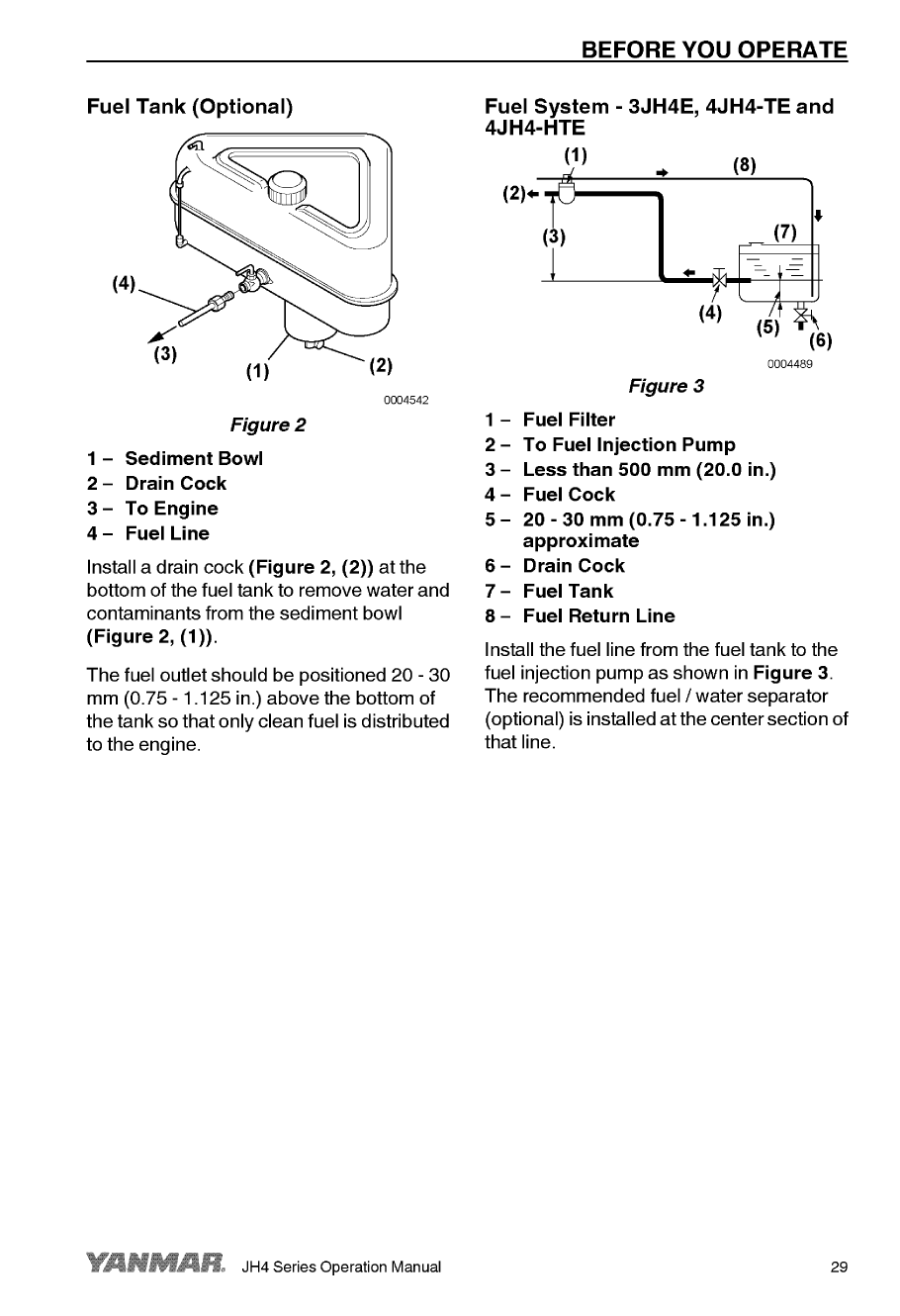 '4jh4 hte: Yanmar Inboard Engine 110hp/80.9kw Owners Manual'