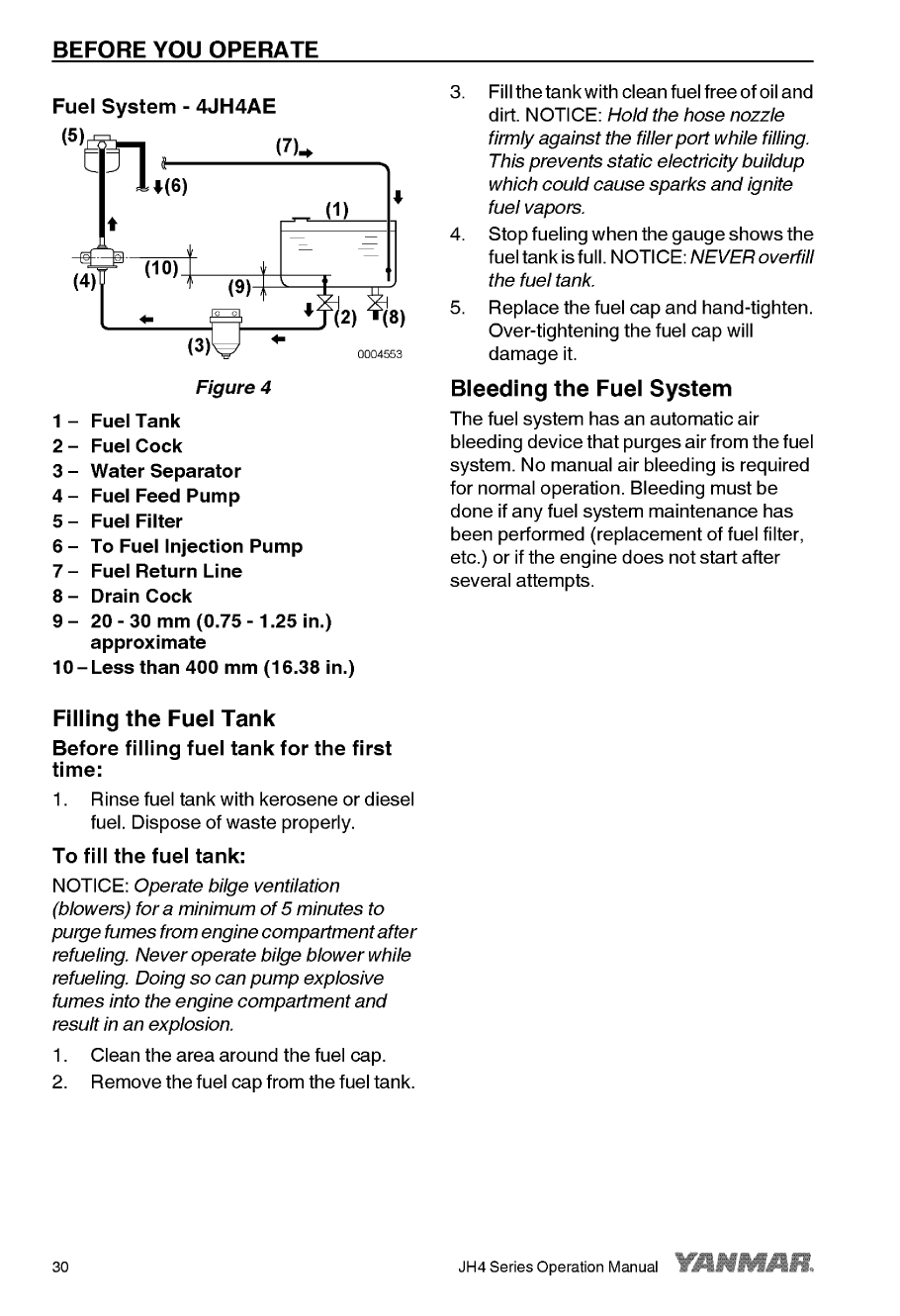 '4jh4 hte: Yanmar Inboard Engine 110hp/80.9kw Owners Manual'