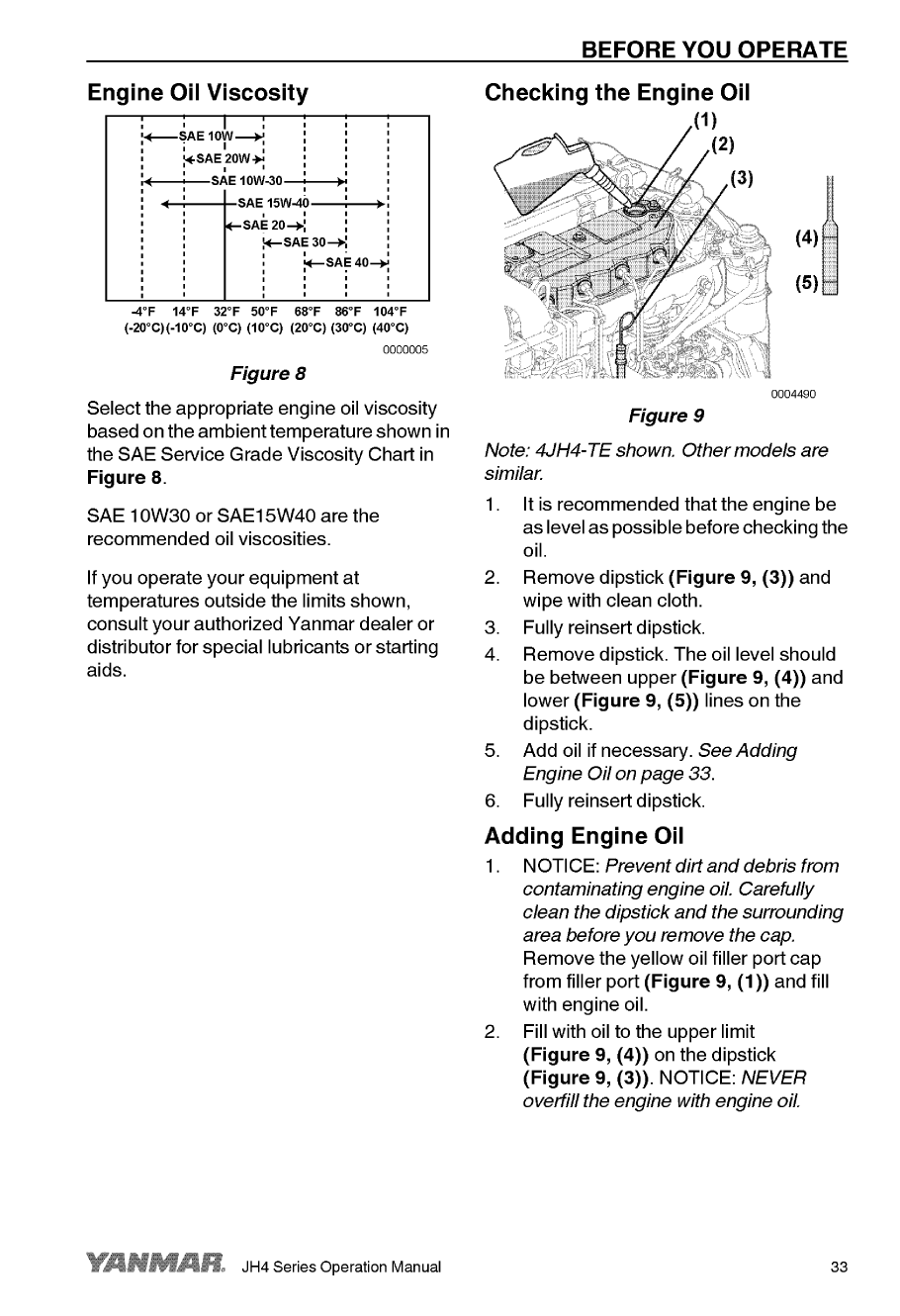 '4jh4 hte: Yanmar Inboard Engine 110hp/80.9kw Owners Manual'