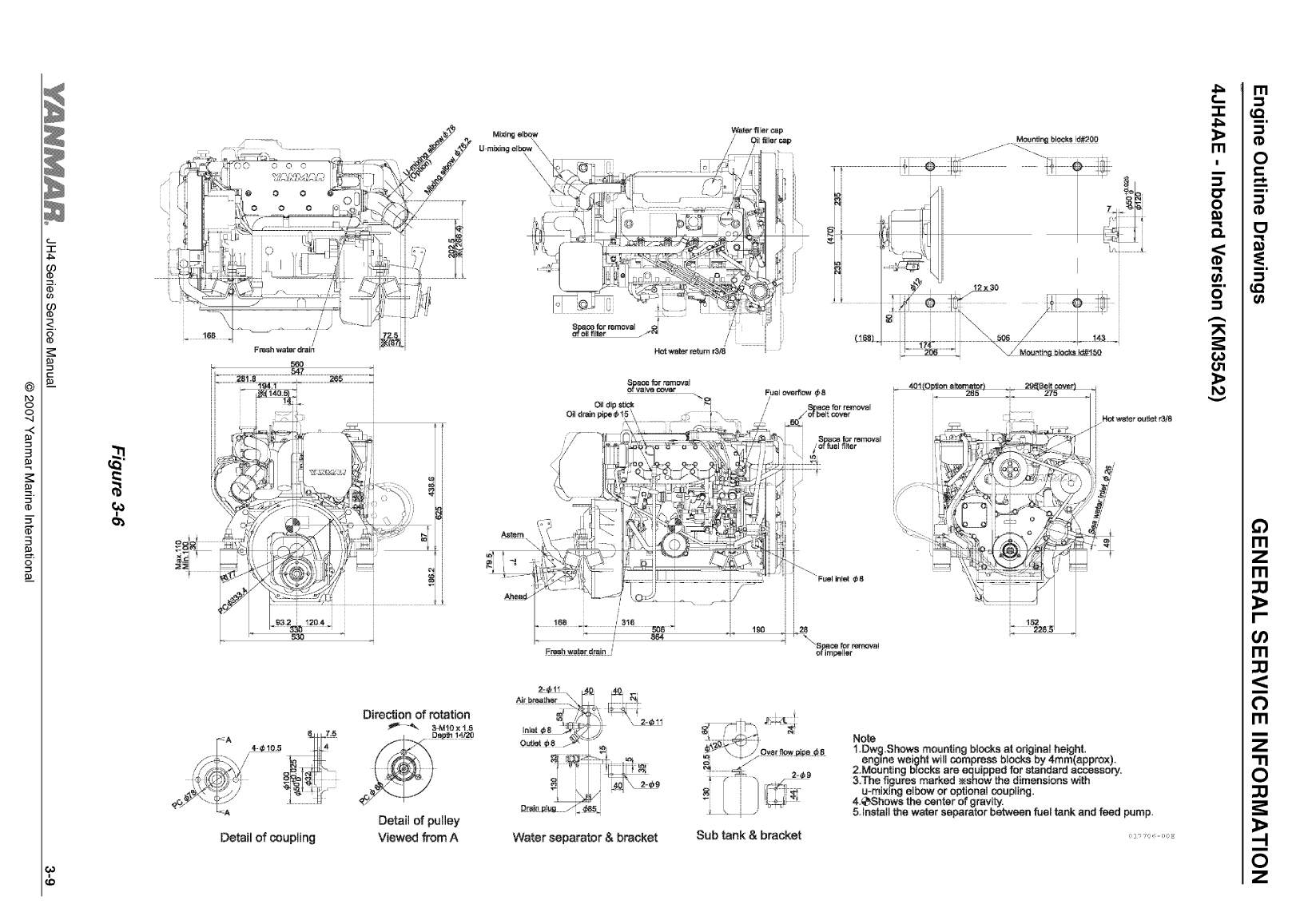 '4jh4 te: Yanmar Inboard Engine 75hp/55kw Service Manual'